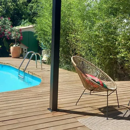 Piscine Privee, Jardin Et Parking Au Coeur De Апартаменты
